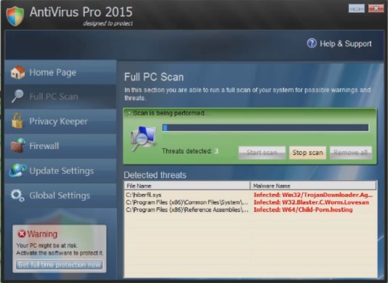 Antivirus Removal Tool 2023.07 for mac instal free