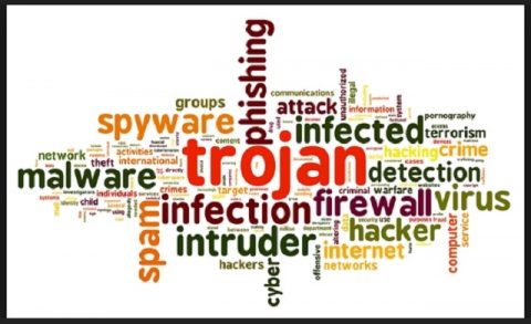 How To Remove Heur.advml.b Trojan