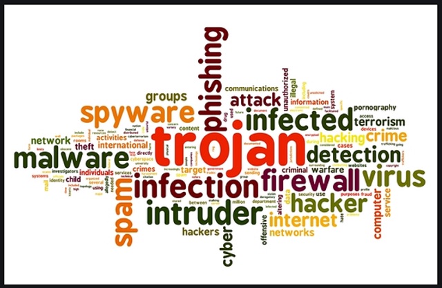 how trojan virus works